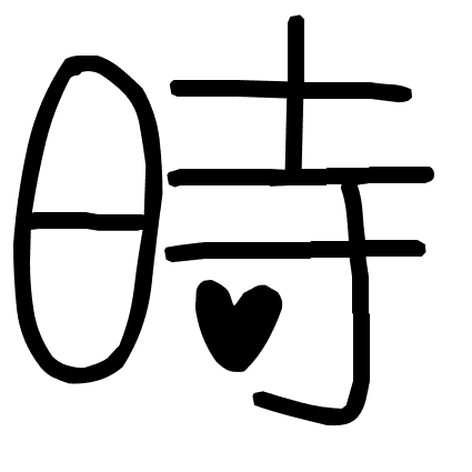 時